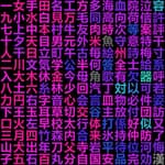 Phil's Japanese Journal Ep 4 April