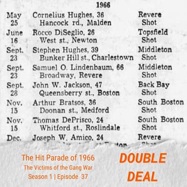 The Hit Parade of 1966