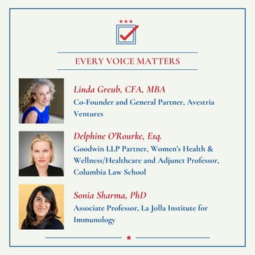 Putting Women’s Health on the Ballot: Policy Implications on Women’s Health Research