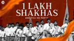 If RSS Is So Powerful, Why Doesn't It Take Power? The Reign Behind Indian Politics | Sachin Nandha