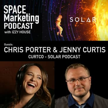 Marketing with podcasts