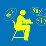 Our Exams Neither Test Knowledge Nor Prepare Kids For College