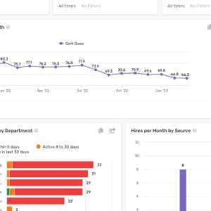 Crosschq's Mike Fitzsimmons on Putting People Data to Work