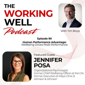 #090 - Human Performance as a Competitive Advantage (with Jennifer Posa)