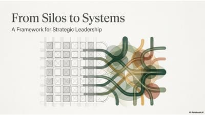 What Combined problem are you solving?