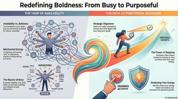 👉 Boldness triggers change… but what if you are brave outside and tired inside?