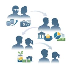 3534: [Part 1] Multi-Generational Tax Minimization by Jeremy of Go Curry Cracker on Generational Tax Planning