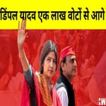 Mainpuri By-polls में Dimple Yadav को 90 हजार वोटों से आगे, BJP दूसरे नंबर पर
