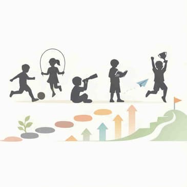 2934: 7 Tips For Creating Confidence in Kids by Beth Brown with Live Happy on Building Confidence