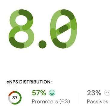 Workday Invests Big Money in Engagement