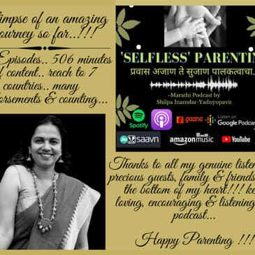 "Wrap-up 2021"- Glimpse of an amazing journey so far !!!