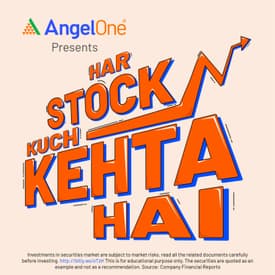 HUL - Hindustan Unilever Limited