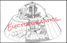 Electrogravitics... - Best Of The Alchemical Lantern Live Broadcast - Episode #58