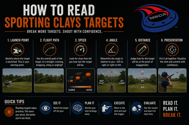 How to Read Sporting Clays Targets