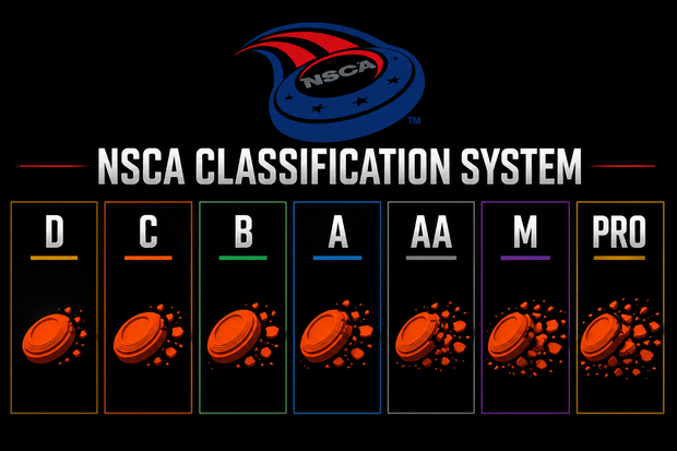 NSCA Classification System Explained