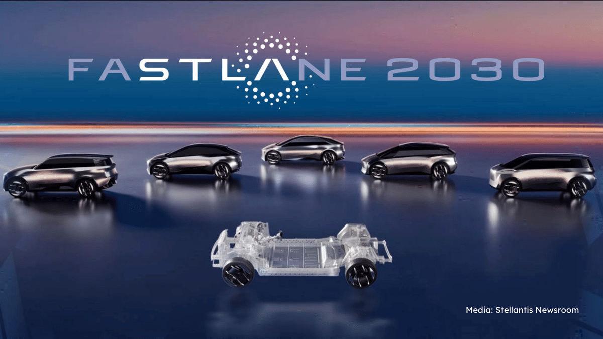 Stellantis FaSTLAne 2030, STLA One, and Global Investment in a Multi-Energy Future