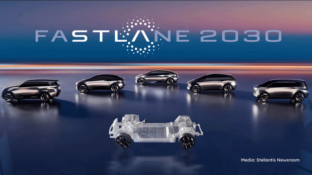 Stellantis FaSTLAne 2030, STLA One, and Global Investment in a Multi-Energy Future