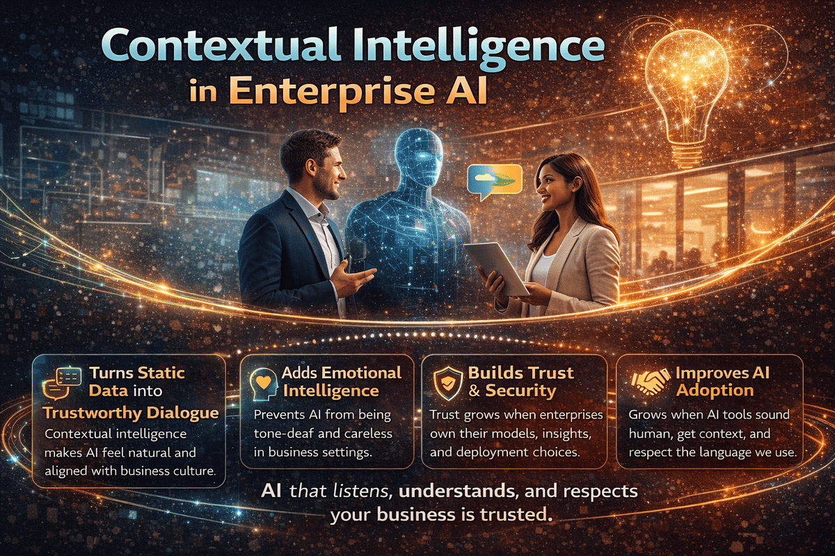 Contextual Intelligence: How to Build Trust in Enterprise AI