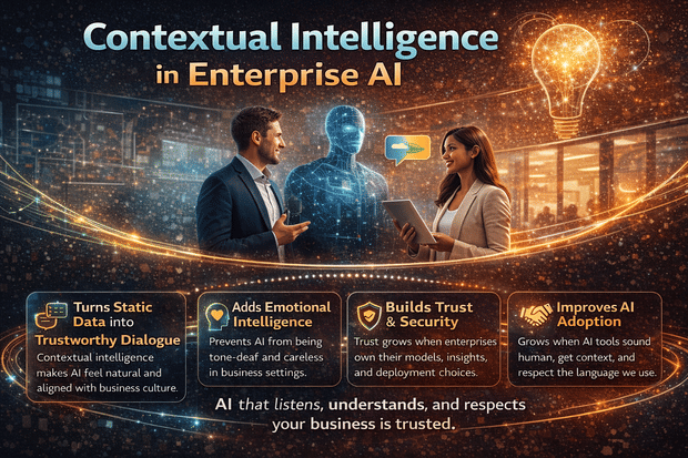 Contextual Intelligence: How to Build Trust in Enterprise AI