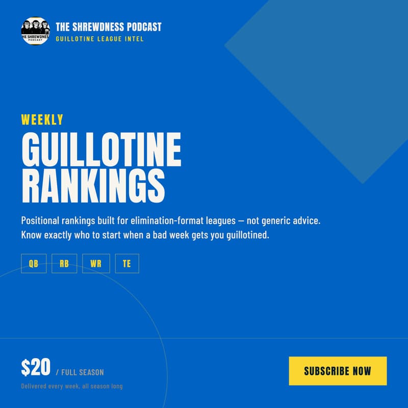 Weekly Guillotine Fantasy Football Positional Rankings
