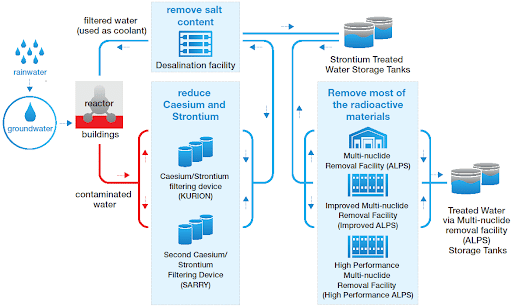 Episode 24: Energy and Turmoil: Iran, Oil Prices, and the Future of Nuclear Power