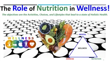 The Role of Nutrition in Wellness