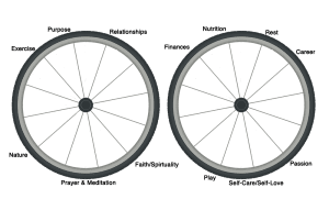 Wheels To Wellness, by Lori Ann King