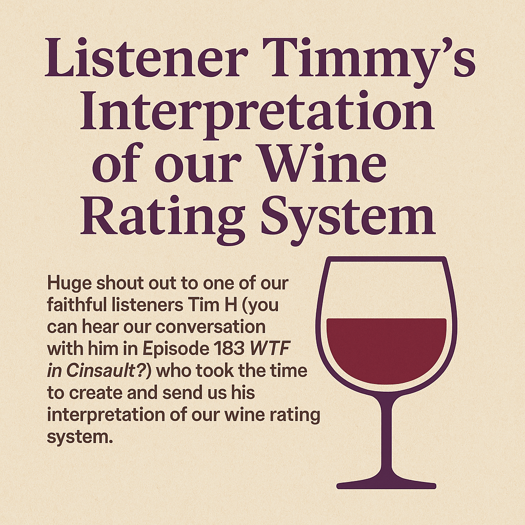 Listener Timmy's Interpretation of our Wine Rating System