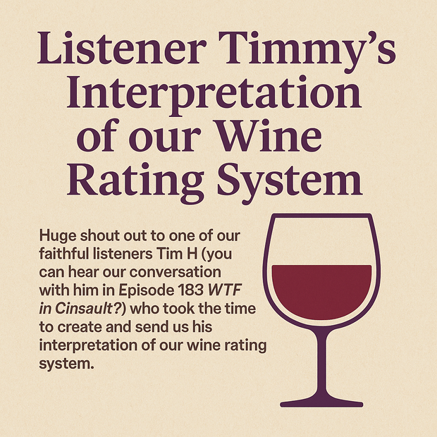 Listener Timmy's Interpretation of our Wine Rating System