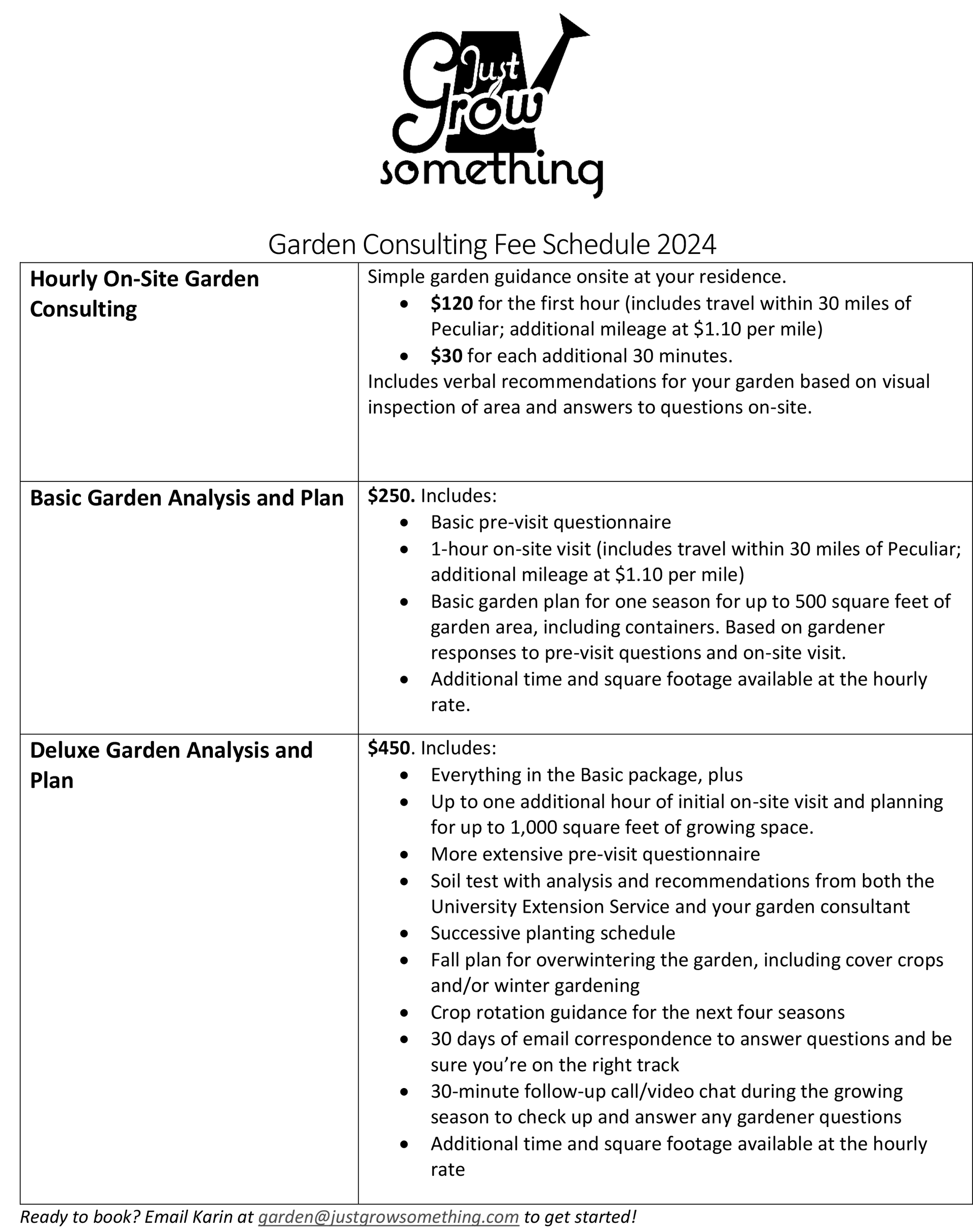 Garden Consulting Fee Schedule