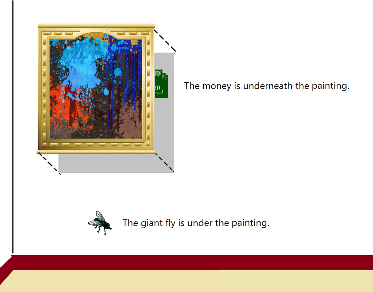 March 13th - Under, beneath, and underneath