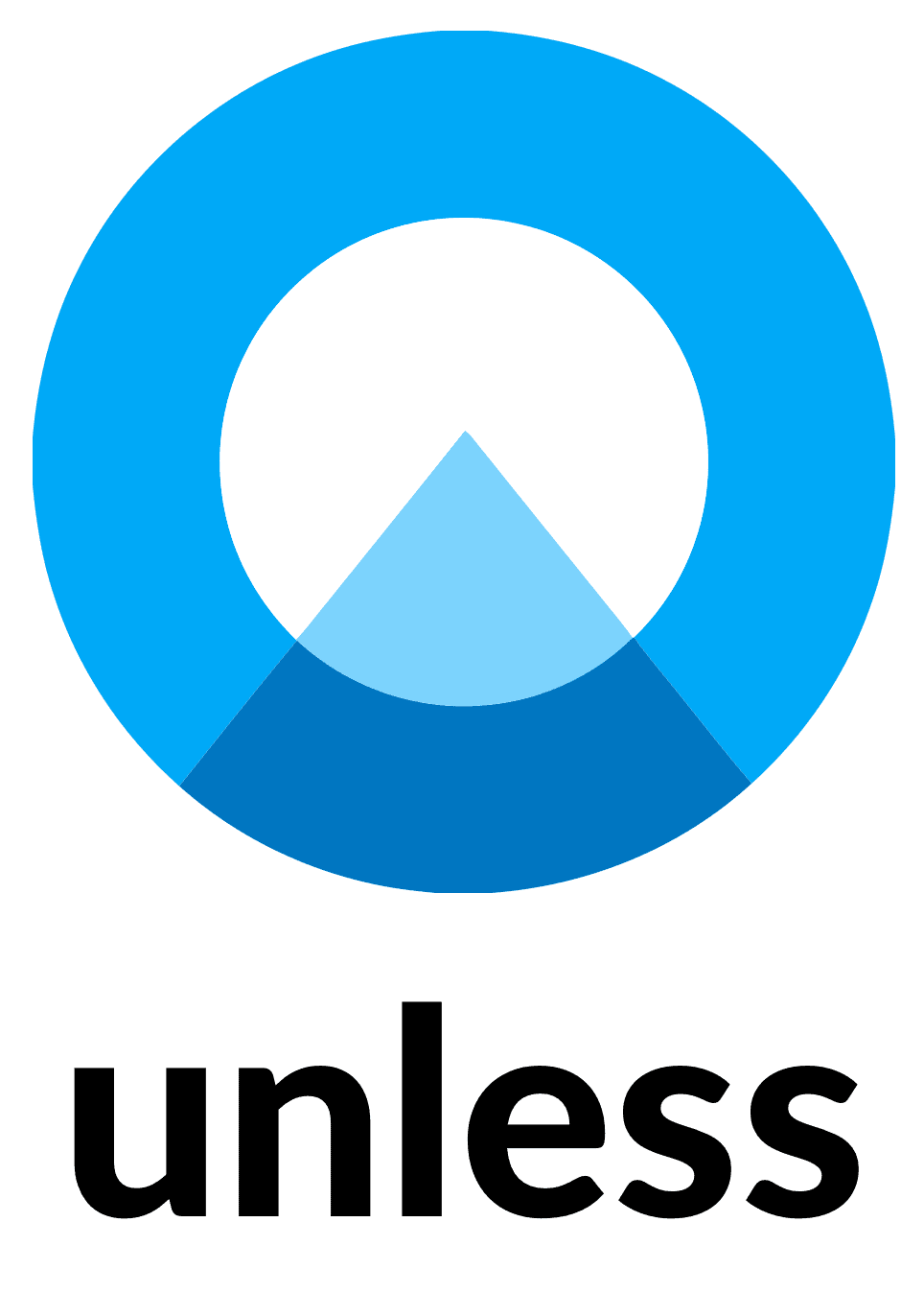 How to stop being ignored online after 7 seconds using personalization at scale on your website