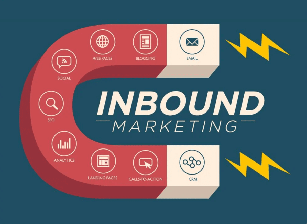 If your sales funnel is empty now, then it's time to try inbound marketing like this for sales tomorrow