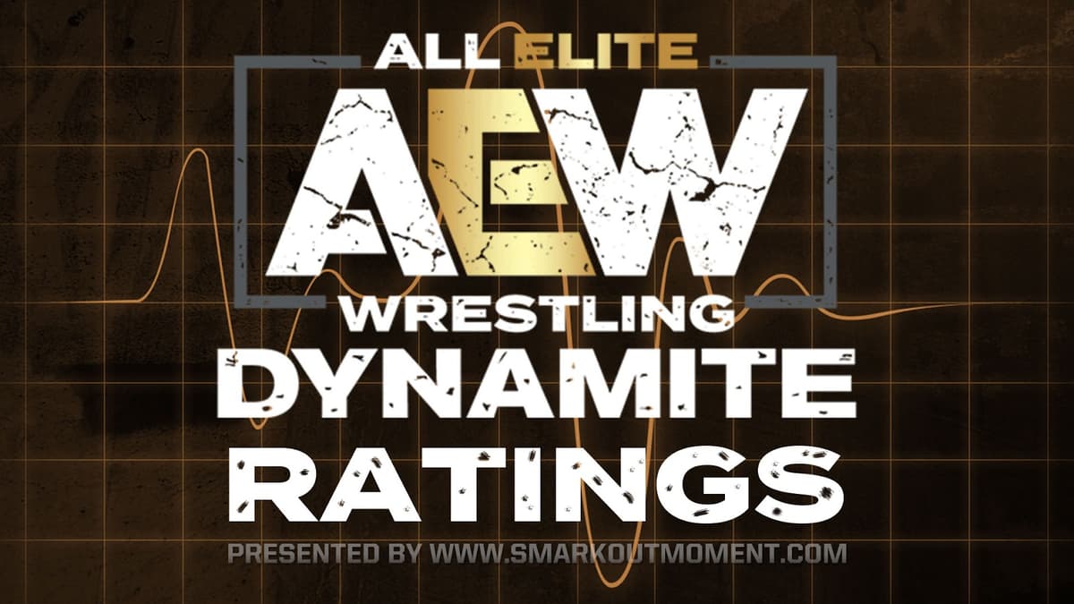 Wrestling Ratings & What They Tell Us About Numbers