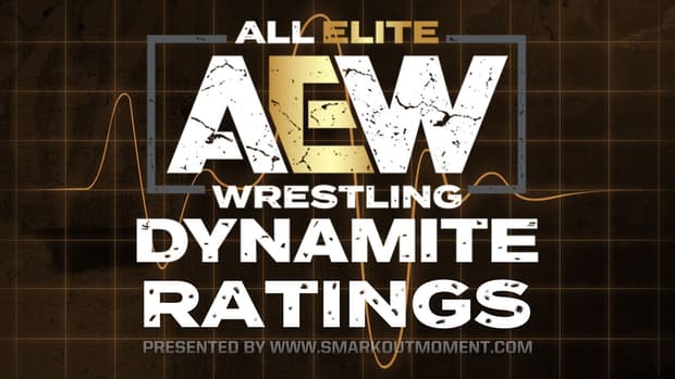 Wrestling Ratings & What They Tell Us About Numbers