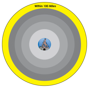 Things to do Near Disneyland