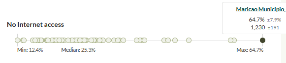 Por centaje de población sin acceso a Internet por municipio