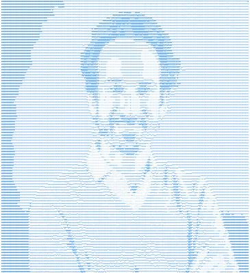 S01E05 - Cybersecurity & Ethical Hacking with Luis Abreu