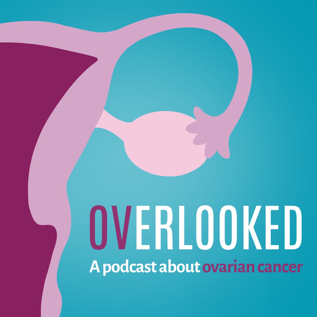 Introducing Overlooked: a podcast about ovarian cancer