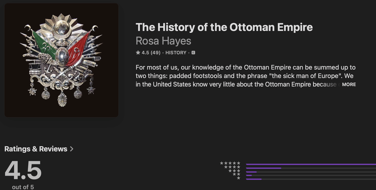 Rosa Hayes formerly of "The History of the Ottoman Empire" Podcast?