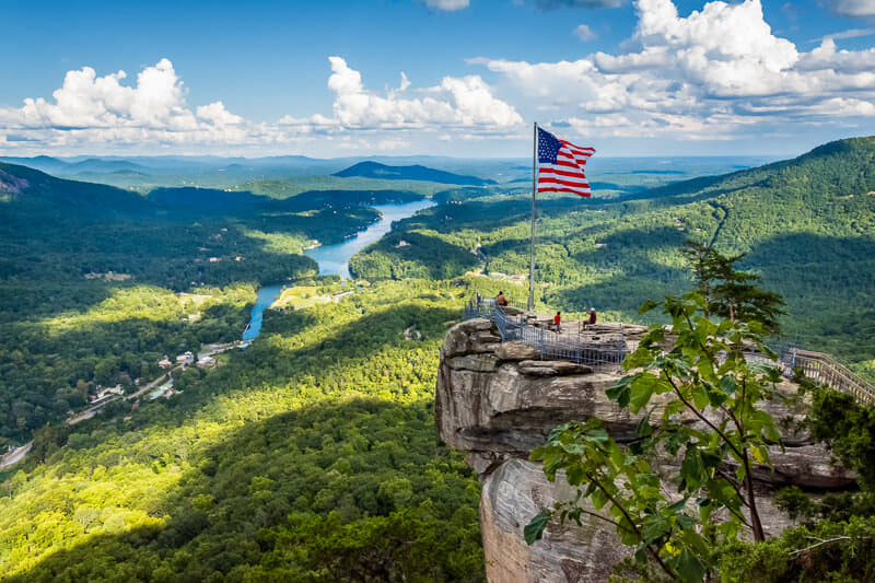 Recap: North Carolina