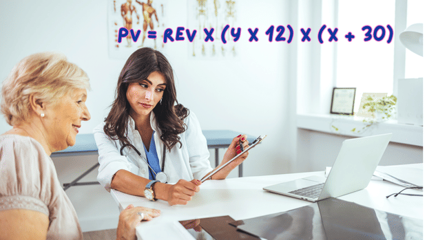 Understanding Your Health: How to Calculate Your Lifetime Value as a Patient