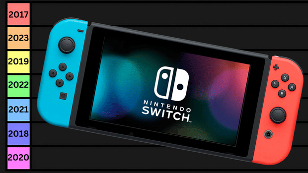 The BEST Year for Nintendo Switch (And the WORST)
