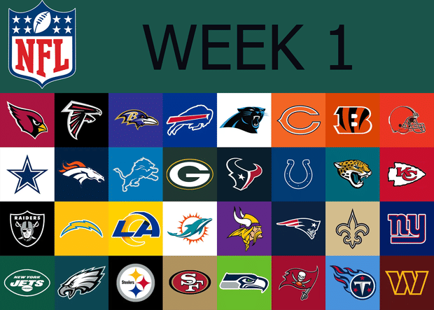 Previewing, & Predicting Every Week 1 NFL Matchup