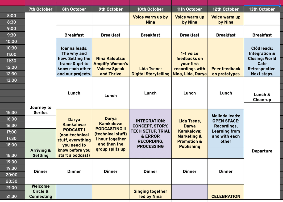 Our seminar week in Serifos: The learning arc