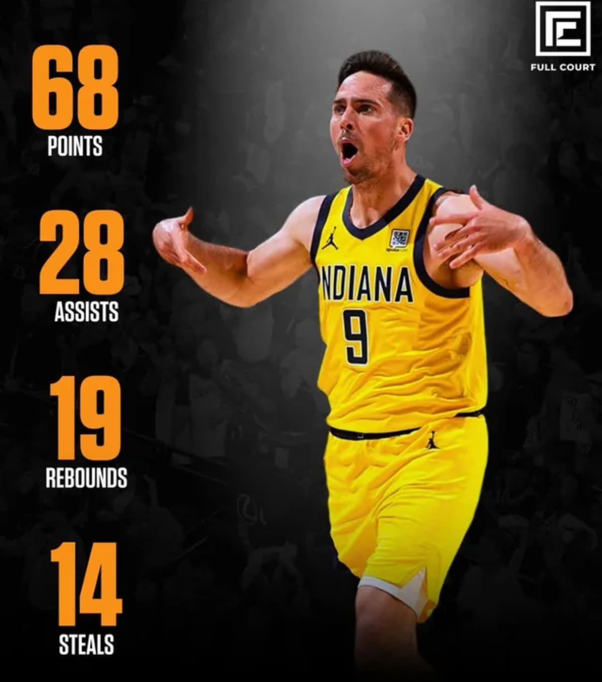 NBA Finals Produces a Game 7, While The Lakers Get A Daddy With Deep Pockets!!!