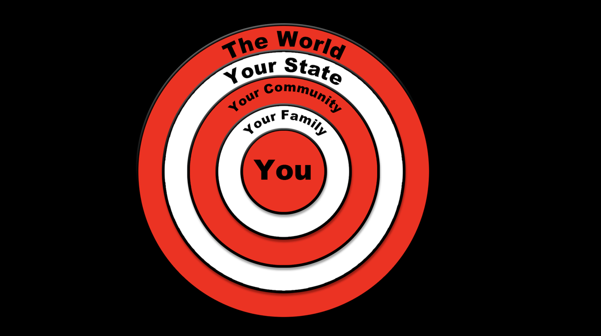 The Main Quest - Written Devotion