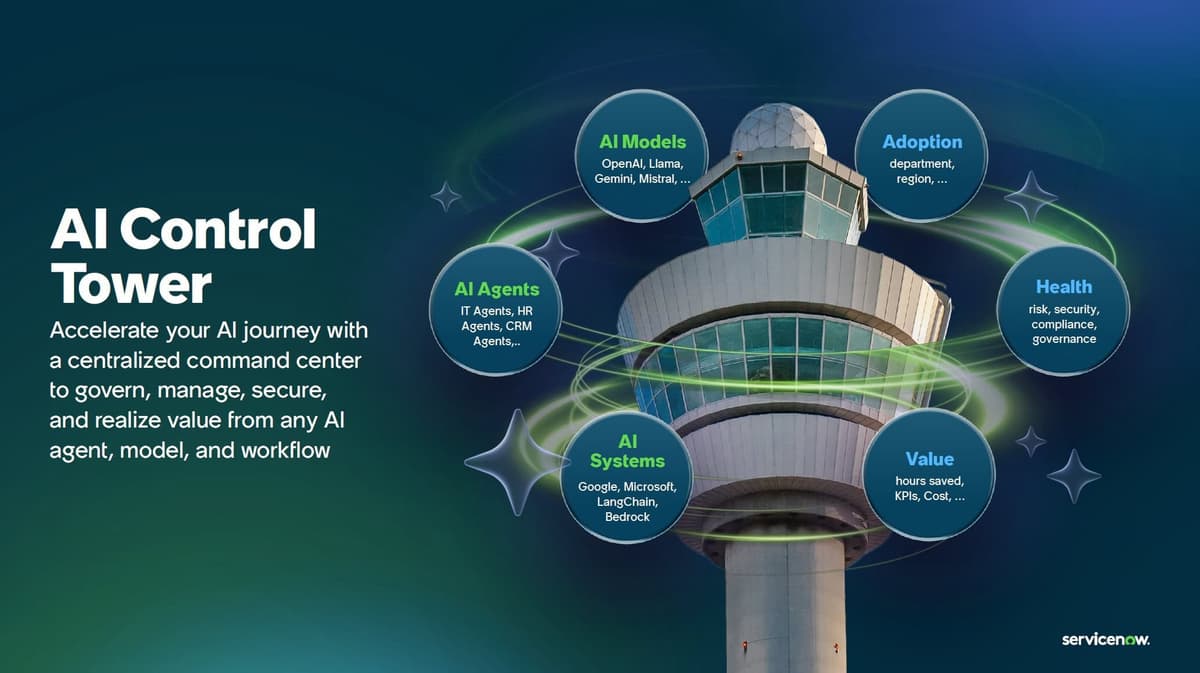 ServiceNow's AI Control Tower: One Platform for All AI Systems