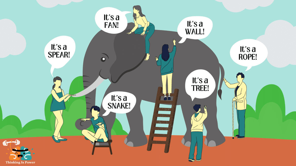 Contradiction, the spice of life