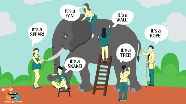 Contradiction, the spice of life